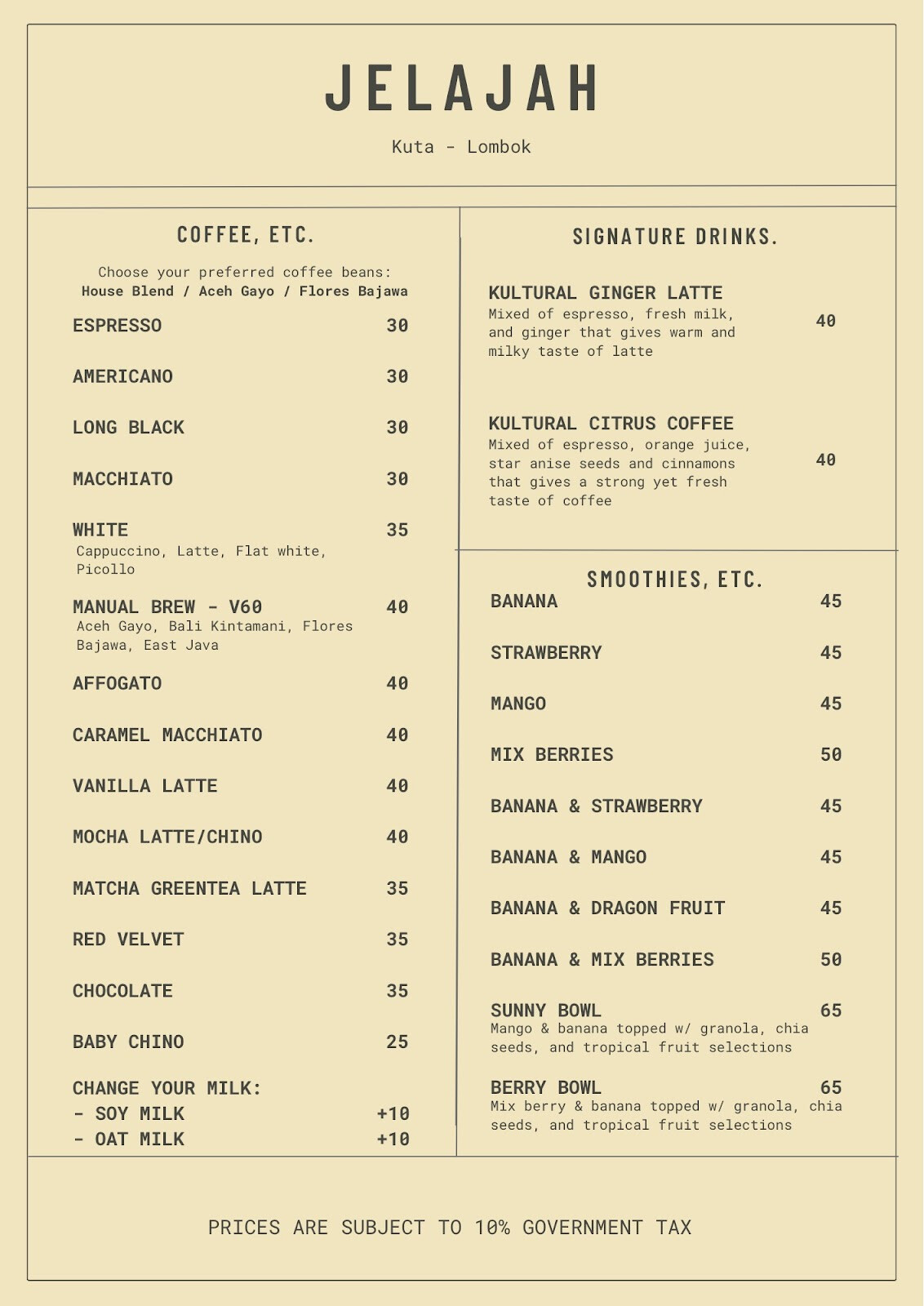 Jelajah Coffee Kuta