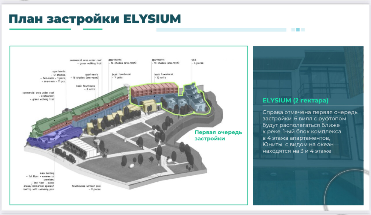 Апартаменты elysium Чангу 25м² 1 спальня