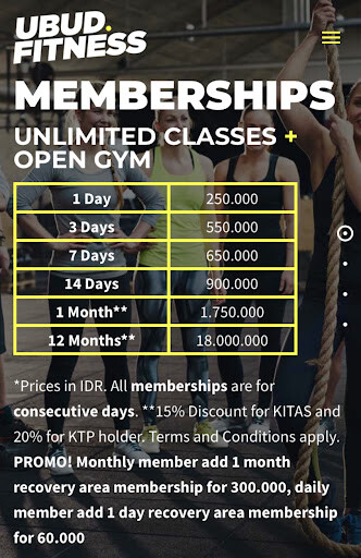 Ubud fitness/crossfit