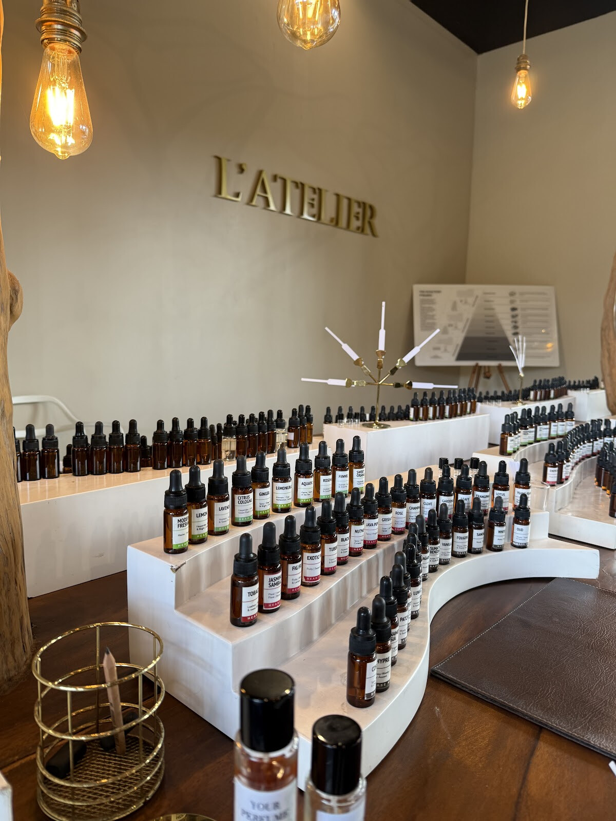L'Atelier Parfums & Créations