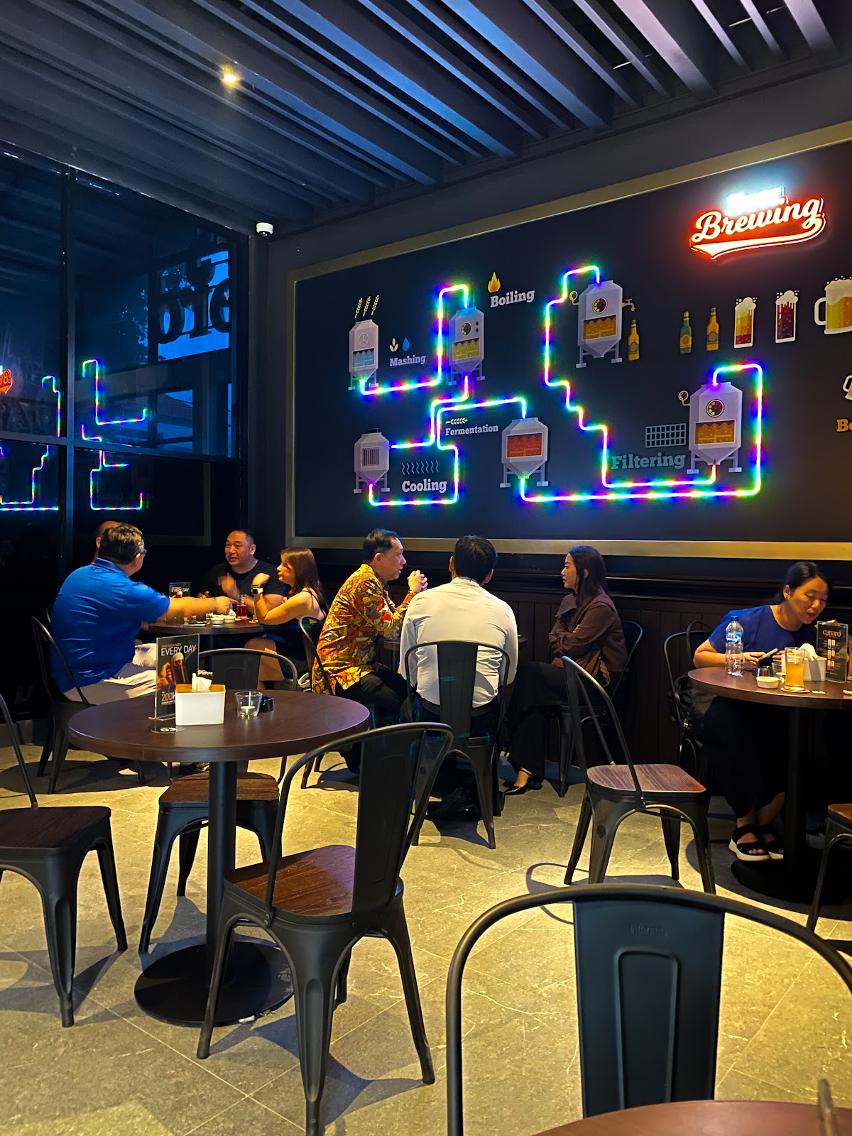 Canard Taproom & Bar, Bali