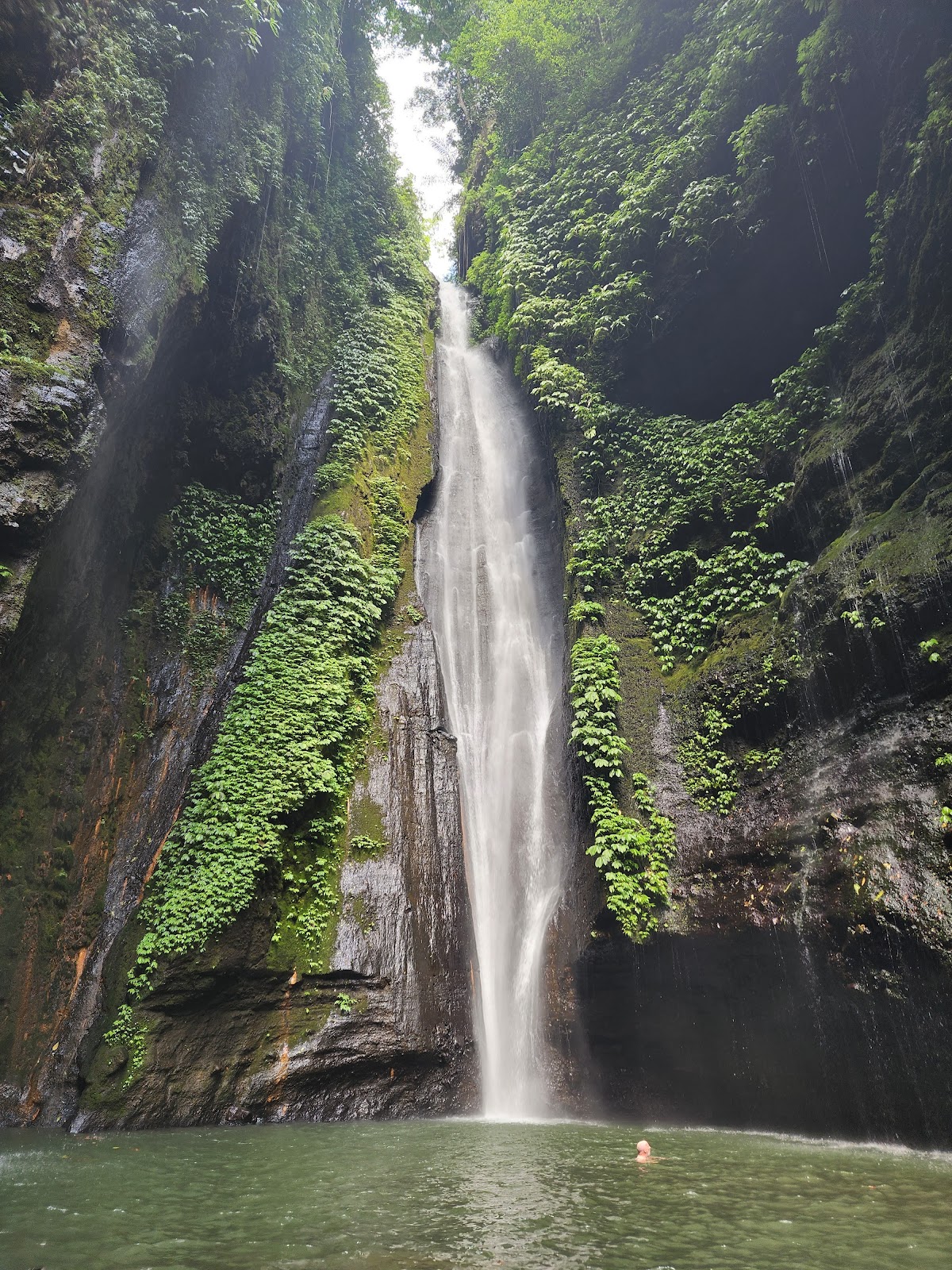 Водопад Grombong