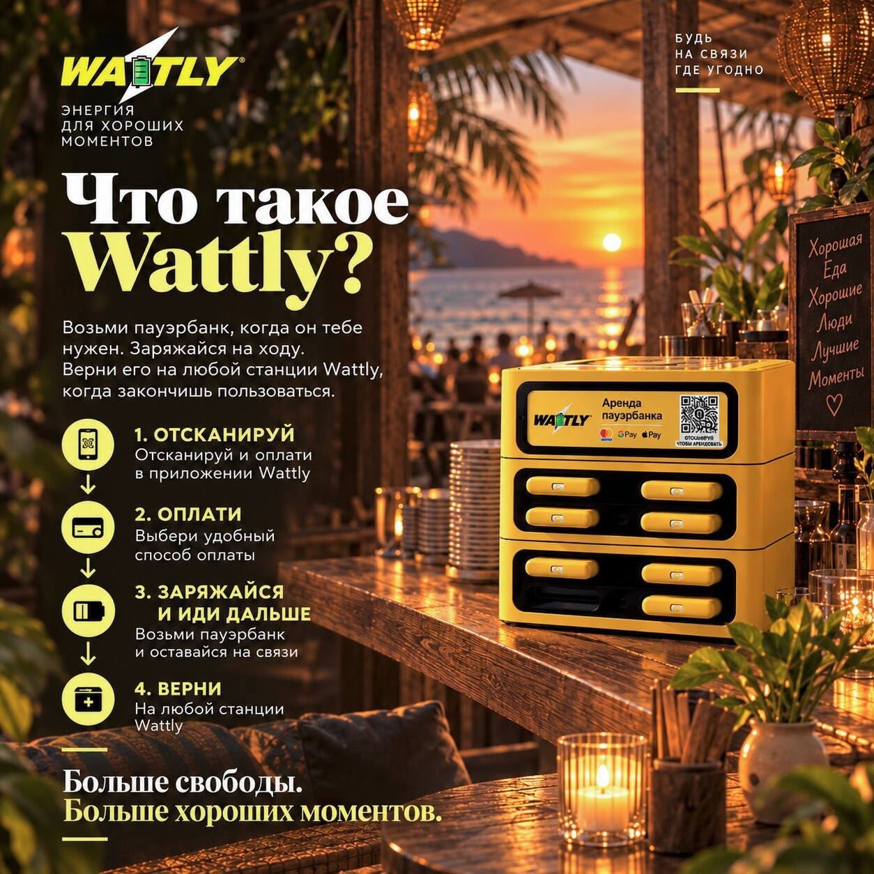 На Бали запустили сервис аренды павербанков Wattly