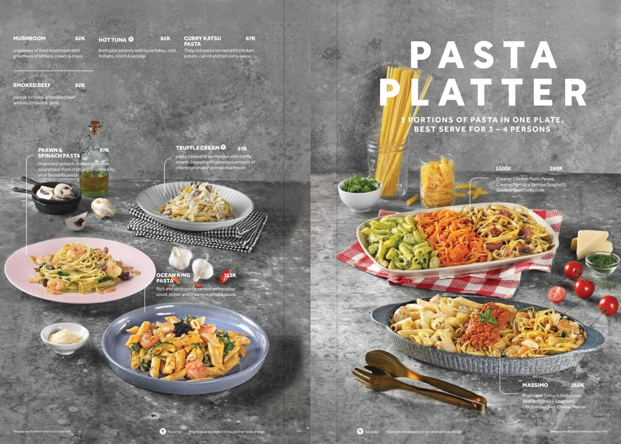 Pancious Bali