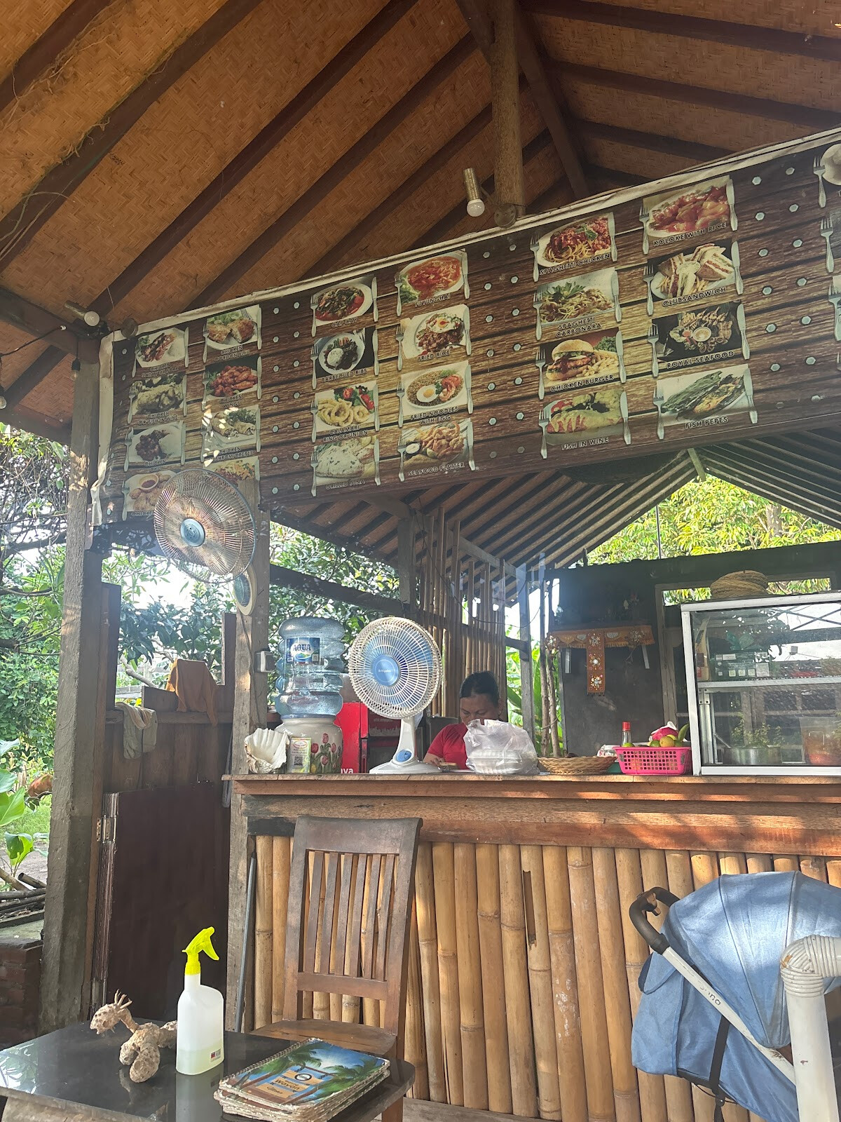 Warung Wayan. W.W